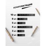 Набор сверл по металлу HSS, 92 предмета, в кейсе RF-924U92(49385)