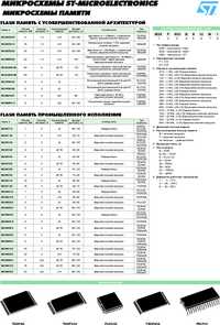 L7805CV-DG, Стабилизатор напряжения +5В, 1.5А, 4%, (0°C...+125°C), [TO ...