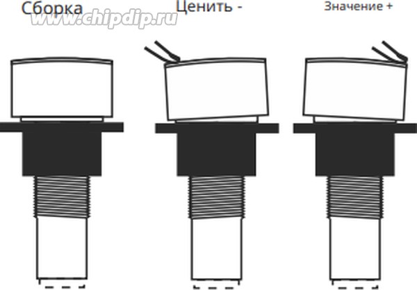 Цифровые потенциометры купить оптом и в розницу