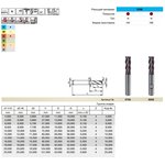 Фреза концев., RF100U, O16мм, DIN6527L, тв.сплав, тип N, FIRE 5735 16,000