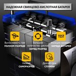 Пусковое устройство 12В, 18 000 мАч, 450/1000А iCartool IC-CBL18