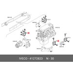41272823, Подушка крепления двигателя| перед.\ Iveco Tector/Trakker/Cursor