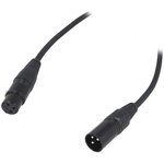 FC619102, Audio Cable, XLR 3-Pin Plug - XLR 3-Pin Socket, 2m