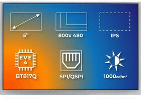 SM-RVT50HQBNWN00, Дисплей: TFT; 5"; 800x480; Подсвет: LED; Размер окна: 108x64,8мм