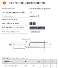 НШАМ 16, Наконечник штыревой алюмо-медный, КВТ | купить в розницу и оптом