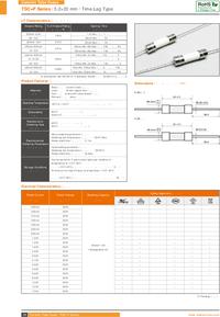5pcs T3.15AH250V, T3.15A 250V, T3.15 H250V, T3.15H250V cartridge CERAMIC fuses e