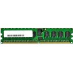 Оперативная память 16GB DDR-IV DIMM module for EonStor DS 4000U, CS and GS families
