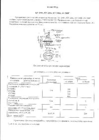 КУ208Г, Симистор 10А 400В, СЗТП | купить в розницу и оптом