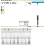 Фреза концев., Z=4, O18мм, DIN6527L, тв.сплав, тип N, FIRE 5532 18,000