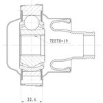 Z87091R, ШРУС