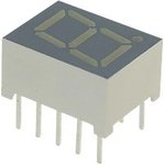 SC39-11GWA, LED Displays & Accessories Single Green 568nm Common Cathode