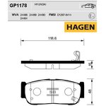 GP1178, Колодки тормозные дисковые