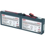RBC18, Replacement Battery