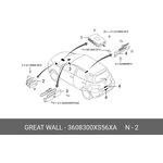 3608300XS56XA, Сигнал системы PEPS