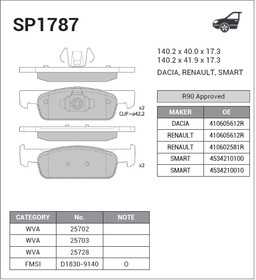 Фото 1/2 SP1787, Колодки тормозные Renault Logan. Sandero 11- передние SANGSIN BRAKE