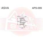 APS-009, Механизм свободного хода генератора (шкив)