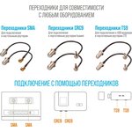 Internet signal booster for 2G/3G/4G networks BAS-2368 (antenna, bracket ...