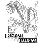 1287-SAN, 1287-SAN_ролик натяжной ремня ГРМ!\ Hyundai Santa Fe/Sonata 2.7 V6 00-02