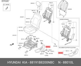 88191B8200NBC, ЩИТОК СИДЕНЬЯ ВОДИТЕЛЯ