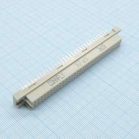 DS1120-96F0V23, (DIN 3X32 64F 2.54mm), Разъем (розетка) DIN 41612 тип R 96pin (3х32), шаг 2.54мм трехрядный прямой (ряд АC)