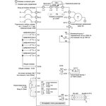 Преобразователь частоты LCI-G4.0-4B (S) 4.0кВт, 9.0A, 3Ф, 380В±15%, 50Гц/60Гц ...