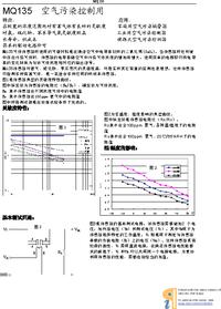 MQ-135 Gas Sensor, Датчик газа для Arduino проектов, чувствителен к ...