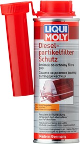 Фото 1/5 2650, Присадка в топливо LiquiMoly для очистки сажевого фильтра Diesel Partikelfilter Schutz 250 мл