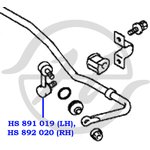 HS892020, Тяга/стойка стабилизатора