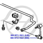 HS871021, Тяга/стойка стабилизатора