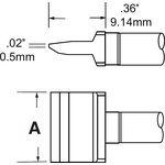 RFP-BL3, Картридж-наконечник для MFR, лезвие 22,1мм