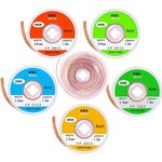 CP-1515-SW, Solder removal braid , 1.5 mm wide, 1.5 m long, copper