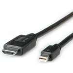 11.04.5796-10, Male Mini DisplayPort to Male HDMI, PVC Cable, 2m
