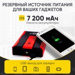 12V Starter, 7,200 mAh, 400/800A iCartool IC-JSD13