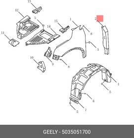 Накладка крыла правого Марка Geely 5035051700