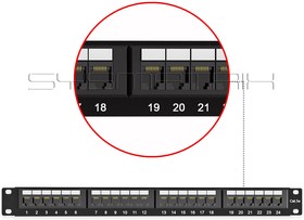 Фото 1/10 SYSMATRIX 5PP2402U106 Патч-панель коммутационная 19" (1U), 24 порта RJ-45, категория 5e, Dual IDC, неэкранированная