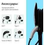 Зарядная станция Pandora Wall-E AC 22 кВт Business Edition (Type2 AC)