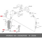 Подушка радиатора охлаждения HYUNDAI/KIA 25336-2F650