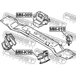 MM009, Подушка двигателя