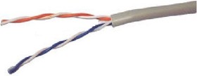 Фото 1/3 UTP2-24R5, Витая пара, 2 пары Cat5e (PCnet), бухта 305м