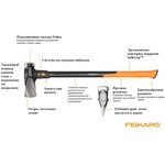 1020220, Топор строительный XXL FISKARS (Топор-молот/ топор-кувалда ...