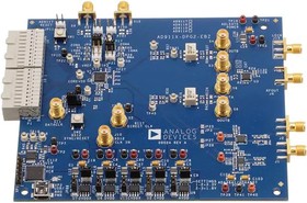 AD9114-DPG2-EBZ, Data Conversion IC Development Tools Dual 8 bit low power converter