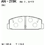 AN-219K, Brake pads Japan