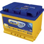 4607034731090, 4607034731090 АКОМ