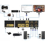 NLKVMDP-22DBL, 2 Port Dual Monitor USB DisplayPort KVM Switch ...