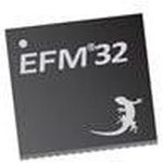 C8051F505-IQR, 8-bit Microcontrollers - MCU 50 MIPS, 32 kB, 4 kB, SPI, UART ...