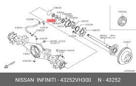 43252VH300, Caльник