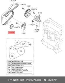 252872A000, Шкив натяжителя ремня грм