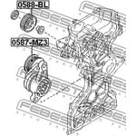 Ролик MAZDA 3 BK 2003-2011 [GEN] обводной \ 0588-BL FEBEST