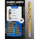 Набор сверл по металлу 100 предметов F-924U100(57270)