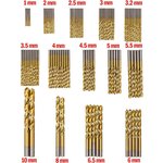 Набор сверл по металлу 100 предметов F-924U100(57270)